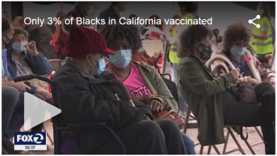 Photo of Less than 3% of Blacks in California Vaccinated