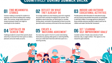Photo of 6 Ways To Motivate Students Cognitively During Summer Break |