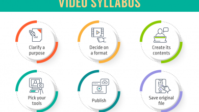 Photo of How To Make A Video Syllabus For Your Classroom |