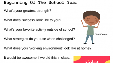 Photo of 6 Questions To Ask Students At The Start Of The School Year |