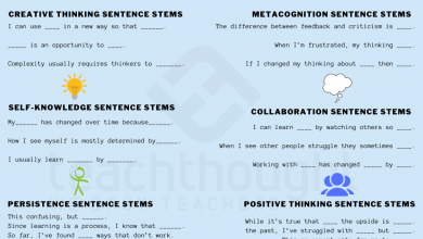 Photo of 25 Sentence Stems To Help Children Develop A Growth Mindset |