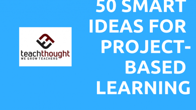 Photo of A Better List Of Ideas For Project-Based Learning