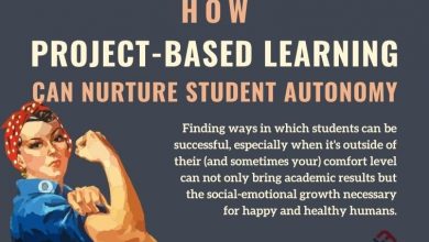 Photo of How Project-Based Learning Can Nurture Student Autonomy –