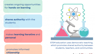 Photo of The Benefits Of STEM Teaching In Closing Opportunity Gaps –