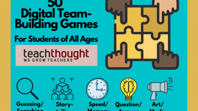 Photo of 50 Digital Team-Building Games For Students