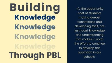 Photo of Building Knowledge Through Project-Based Learning