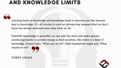 Photo of Some Thoughts On Knowledge And Knowledge Limits –
