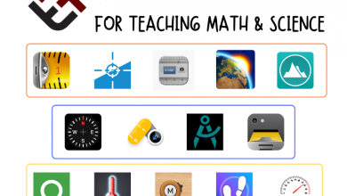 Photo of 17 Measurement Apps for Math and Science