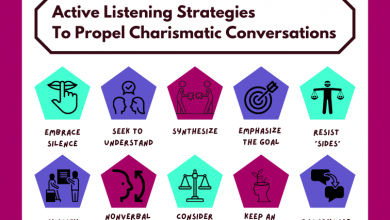 Photo of Active Listening Strategies For Charismatic Student Conversations