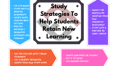 Photo of 13 Study Strategies To Help Students Retain New Learning –