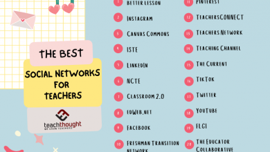Photo of The Best Social Networks for Teachers