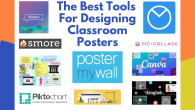Photo of 12 Tools for Making Classroom Posters From edshelf