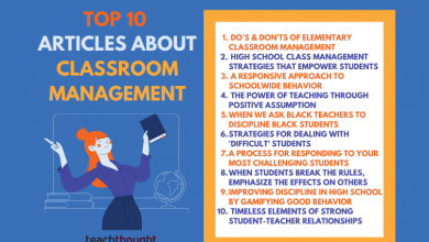 Photo of 10 Of Our Best Articles About Classroom Management For Teachers