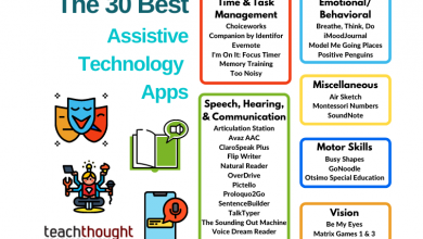 Photo of Assistive Technology Apps From edshelf