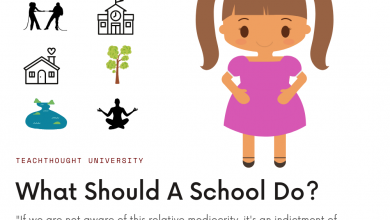 Photo of What Should A School Do? –