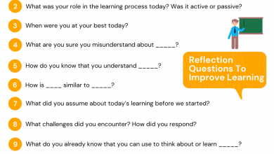 Photo of 50 Learning Reflection Questions For Students –