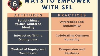 Photo of 6 Ways To Empower Students With SEL –