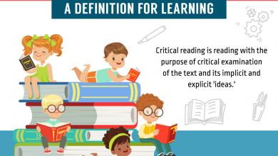 Photo of What Is Critical Reading? A Definition For Learning –