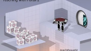 Photo of Spatial Thinking & Critical Analysis: Teaching With Portal 2