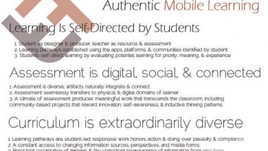 Photo of 9 Indicators Of Authentic Mobile Learning