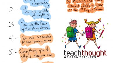 Photo of 6 Messages Every Student Should Hear