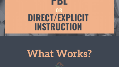 Photo of Direction Instruction Versus Project-Based Learning –