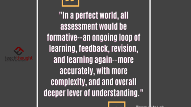Photo of What Is The Purpose Of Assessment? –