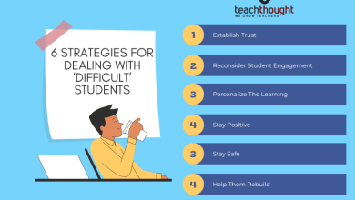 Photo of Working With ‘Difficult’ Students: 6 Strategies