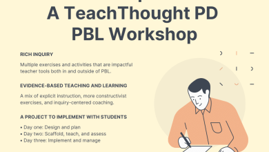 Photo of What To Expect From A TeachThought PD PBL Workshop –