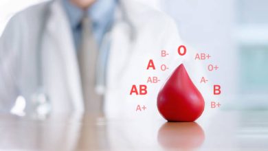 Photo of Your Blood Type Could Increase Risk of Heart Attack