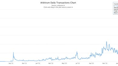Photo of Arbitrum Daily Transaction Count Hits Record High Ahead of Token Airdrop