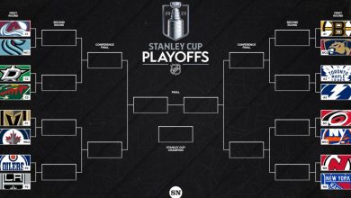 Photo of NHL playoff bracket 2023: Full, updated schedule, TV channel, scores for hockey postseason