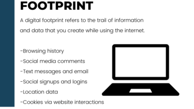Photo of The Definition Of A Digital Footprint –