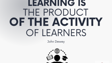 Photo of 15 John Dewey Quotes On Education, Experience, And Teaching –