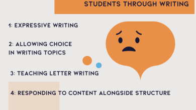 Photo of Four Ways To Support Grieving Students Through Writing –