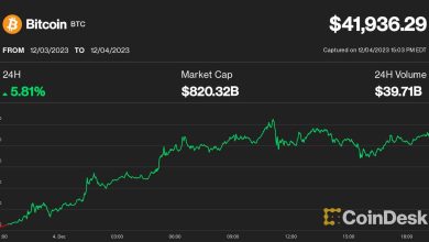 Photo of Why Bitcoin (BTC) Price Rallied to $42K?