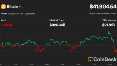 Photo of Coinbase (COIN), Marathon (MARA), Riot Drop Near 10% as Bitcoin Price Dips to $42K