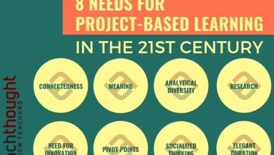Photo of Project-Based Learning In The 21st Century: 8 Needs