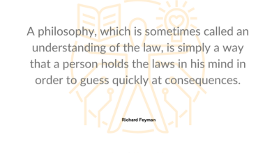 Photo of Richard Feynman On Knowing Versus Understanding –