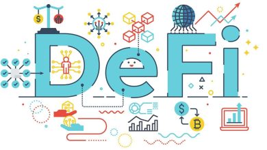 Photo of The Four Biggest Risks in Modern DeFi