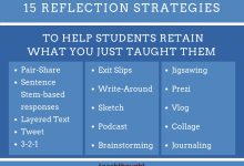Photo of Strategies To Help Students Retain What You Taught Them