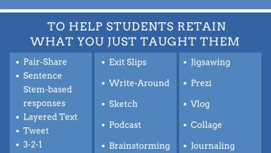 Photo of Strategies To Help Students Retain What You Taught Them