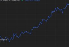 Photo of AI Tokens Lead Crypto-Market Recovery as Nvidia Hits One-Month High