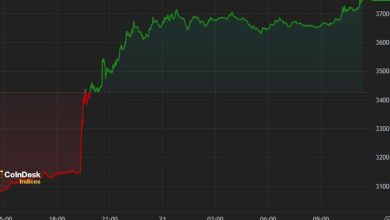 Photo of Bitcoin Hits $71K as Ether ETF Hopes Build