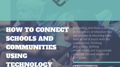 Photo of How To Connect Schools And Communities