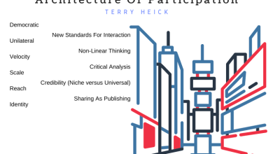 Photo of Creating A New Digital Architecture Of Participation –