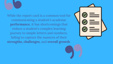 Photo of 15 Alternatives To Report Cards –