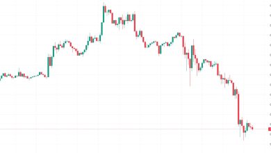 Photo of XRP's 'Bearish Skew' Persists Amid 10% Price Slide Following SEC Appeal and ETF Filing