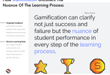 Photo of How Gamification Uncovers Nuance In The Learning Process