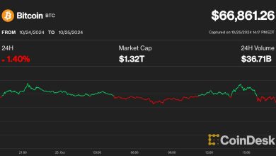 Photo of Bitcoin Price (BTC) Down 2% on Tether Criminal Probe Report